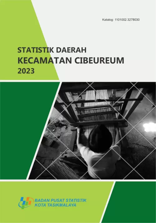 Statistik Daerah Kecamatan Cibeureum 2023