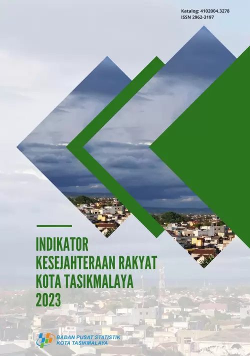 Indikator Kesejahteraan Rakyat Kota Tasikmalaya 2023