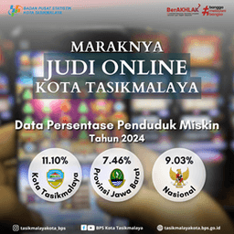 Maraknya Judi Online Menjadi Isu Serius Akhir-Akhir Ini