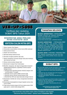 VER-UP-SOBB (Verifikasi dan Updating SOBAT BPS) Tahun 2024 BPS Kota Tasikmalaya