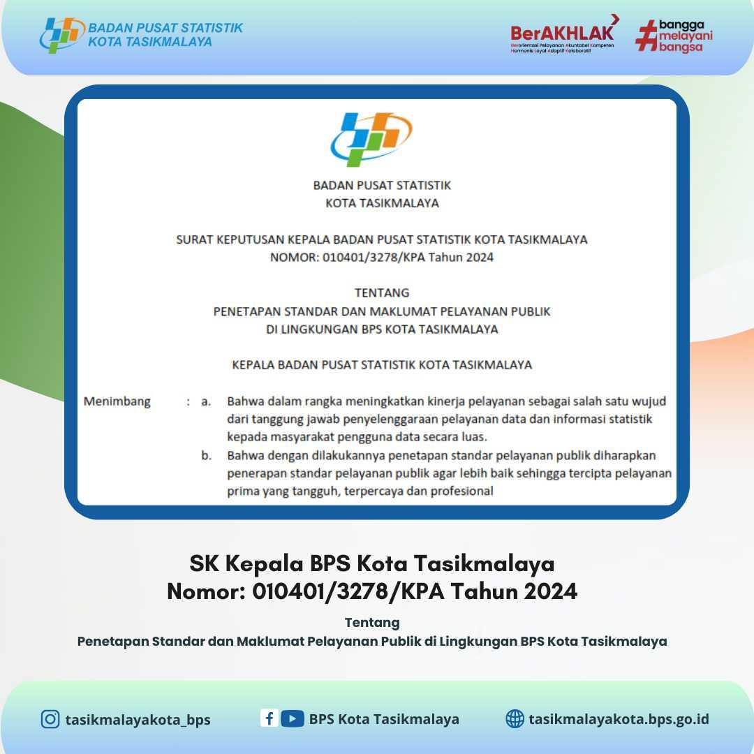 SK Kepala BPS Kota Tasikmalaya Nomor: 010401/3278/KPA Tahun 2024 