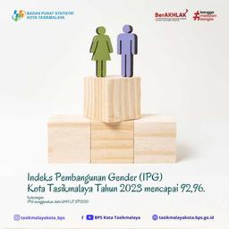 Indeks Pembangunan Gender (IPG) Kota Tasikmalaya Tahun 2023 mencapai 92,96!