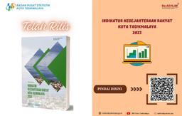 Telah Rilis Publikasi Indikator Kesejahteraan Rakyat Kota Tasikmalaya 2023