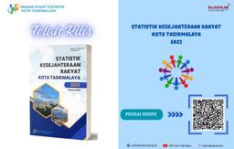 Telah Rilis Publikasi Statistik Kesejahteraan Rakyat Kota Tasikmalaya