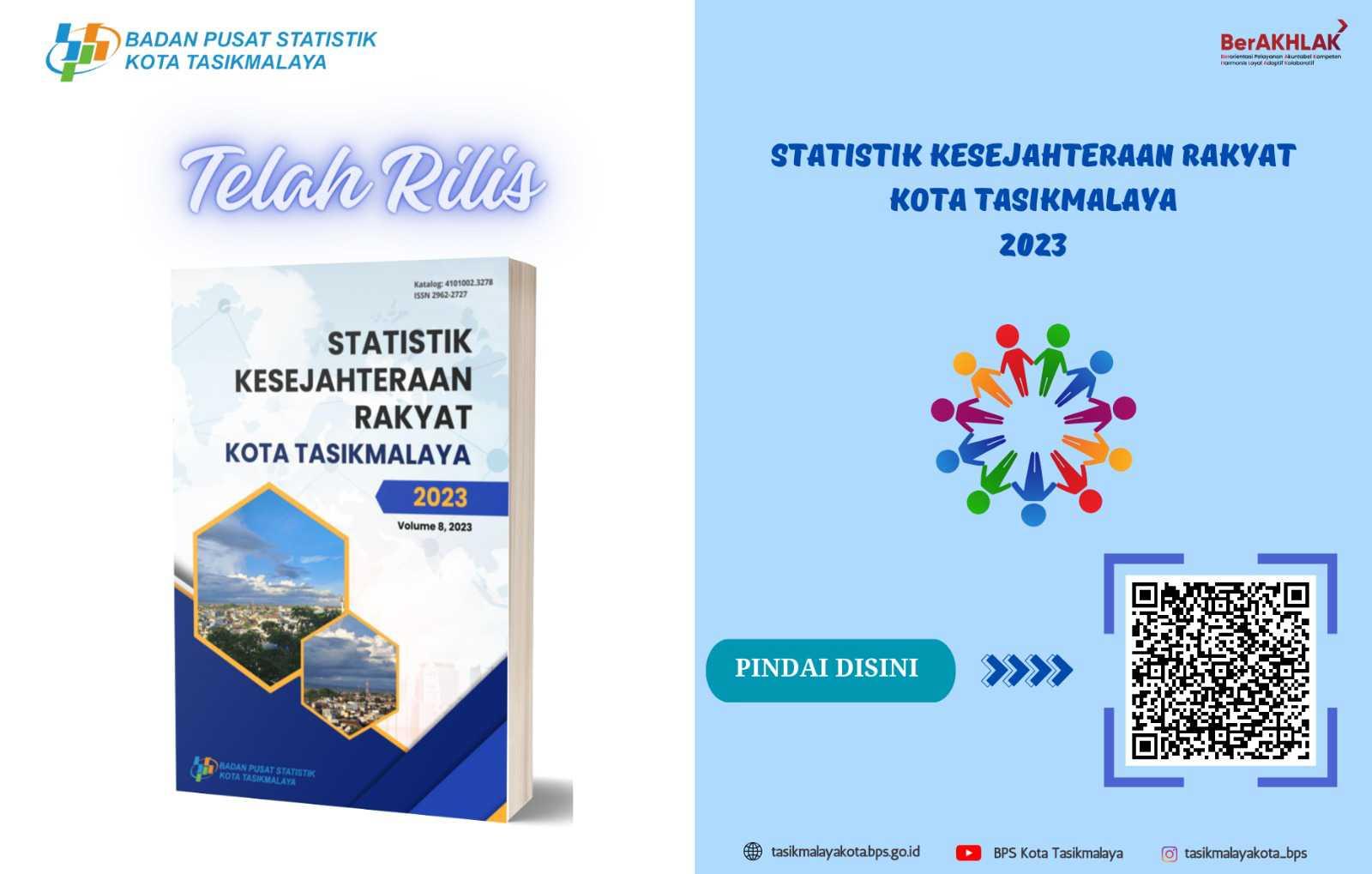 Telah Rilis Publikasi Statistik Kesejahteraan Rakyat Kota Tasikmalaya